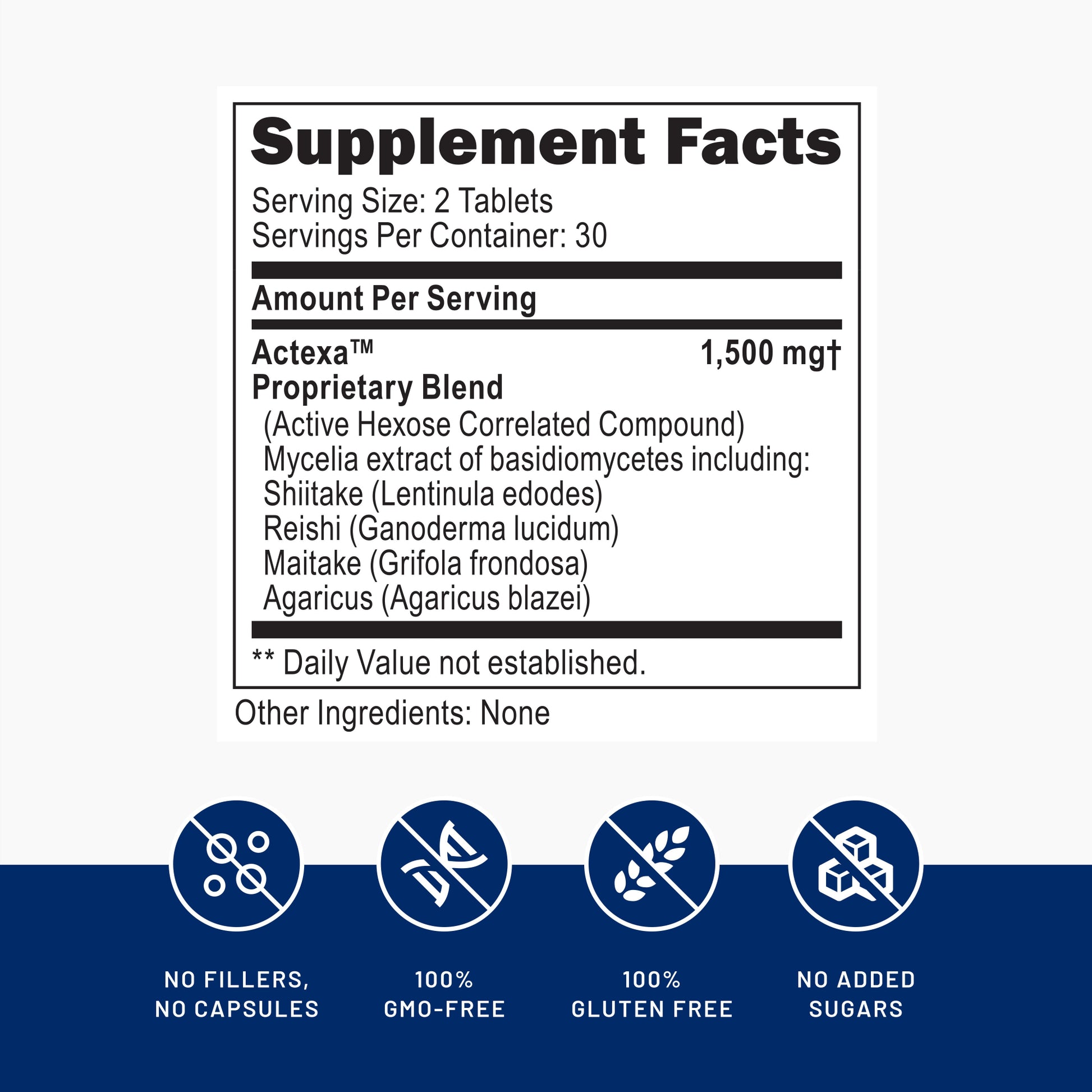 Supplement facts label with Actexa® Proprietary Blend on a white background